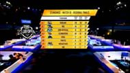 Godlike wins Game 4